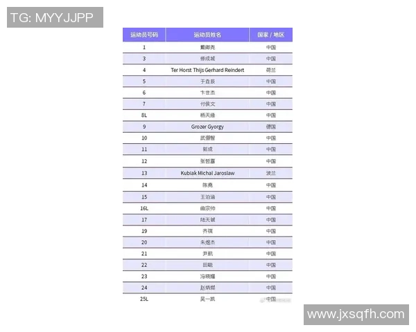 上海排球队在排球个人能力排行榜中荣登第四名展现实力与潜力