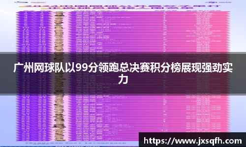 广州网球队以99分领跑总决赛积分榜展现强劲实力